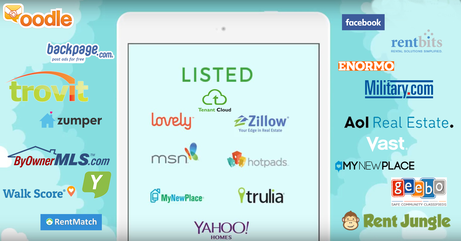 Partnering Listings